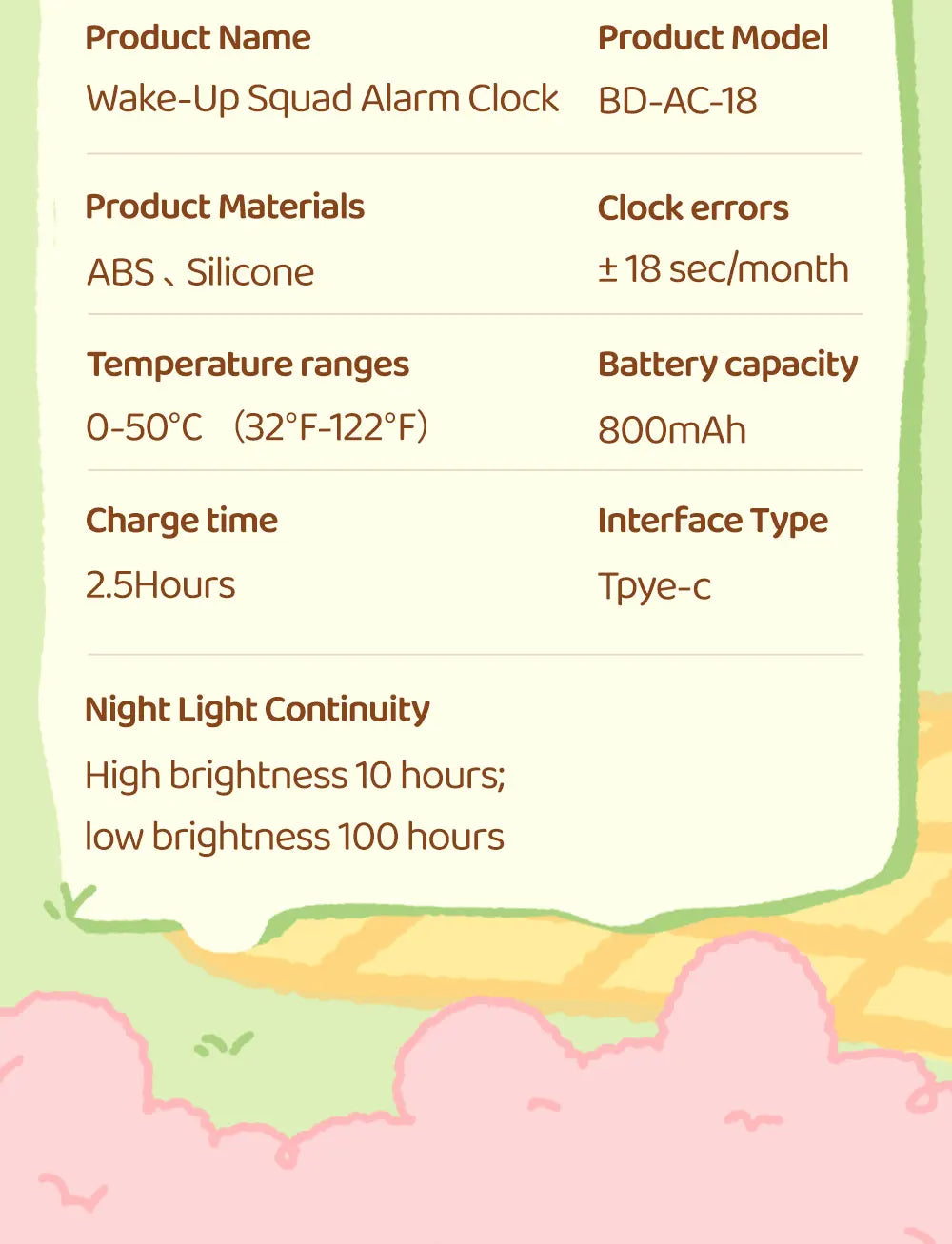 LED Alarm Clock With Night Light Multi-functional Timer Wake Up Alarm Clocks Capybara Axolotl Koala Bedroom Desk Decor Kids Gift