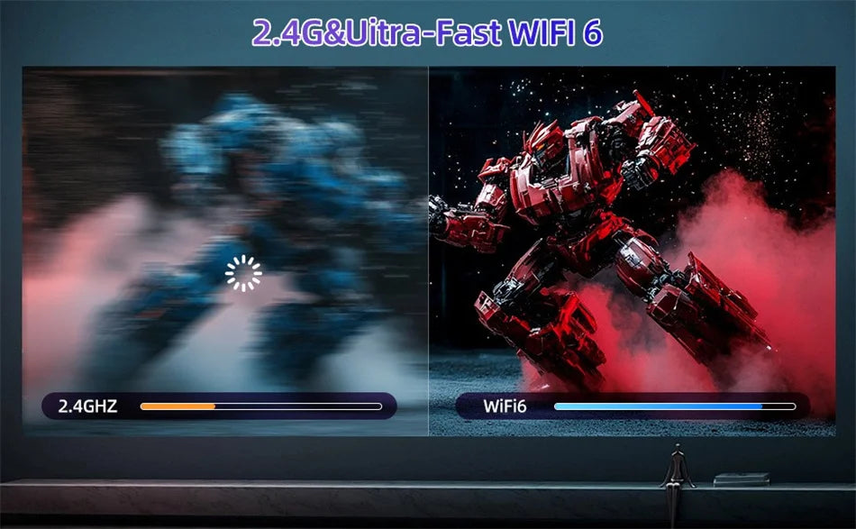 Portable Mini Projector Support 4K Dual Wifi6 260ANSI Bluetooth 5.0 1080P 1280*720P 180° rotation Home Cinema Outdoor Projectors