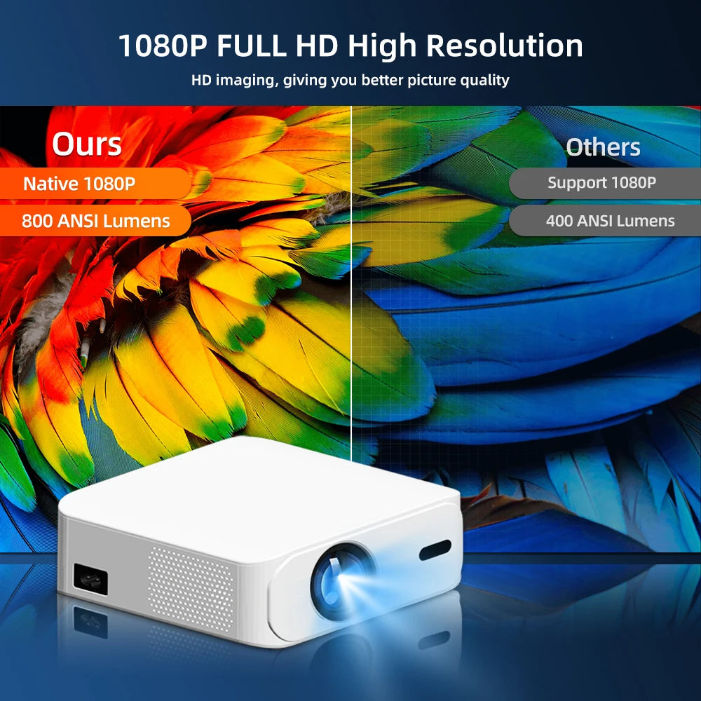 Touyinger L9 Portable Mini Projector  FHD 1080P Full HD Beam 4K Video WiFi Movie Home Theater
