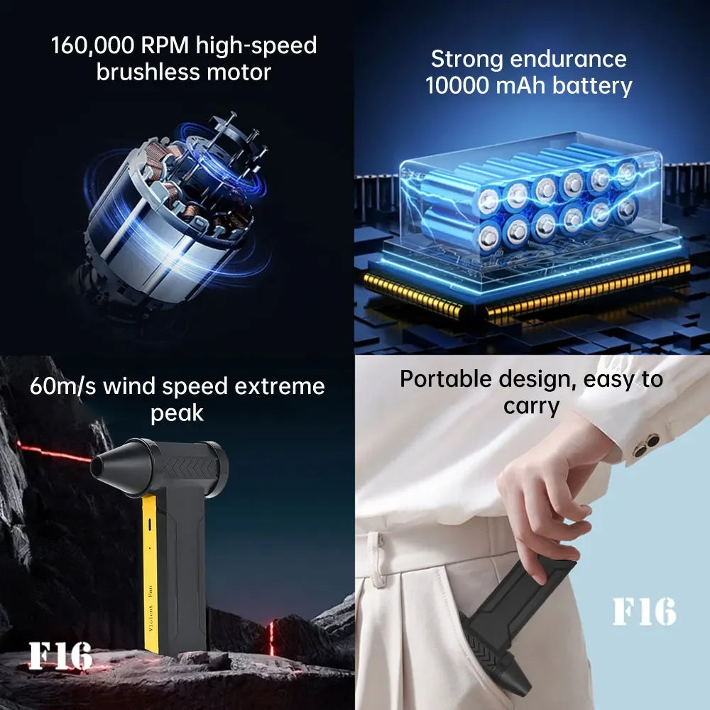 Electric Turbo Jet Fan 160000 RPM Brushless Motor High-Speed Turbo Violent Fan USB Rechargeable Powerful Dust Blower 10000mAh
