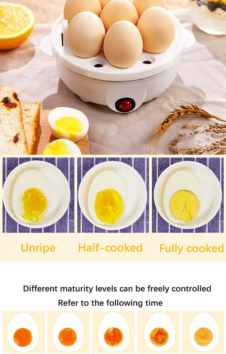 Electric Eggs Cooker, Rapid Multifunctional Mini Eggs Cooker Boiler For Poached Eggs, Scrambled Eggs, Omelets, Auto Shut