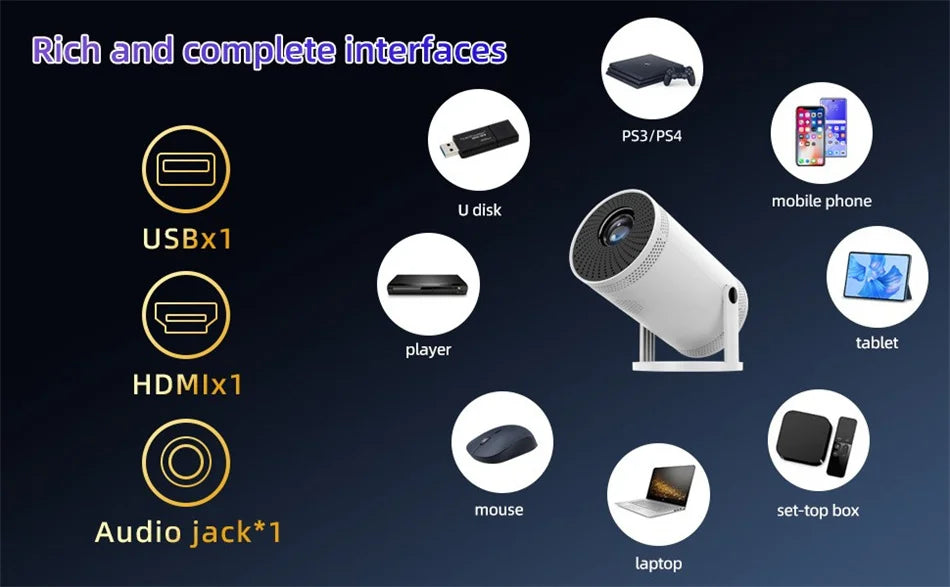 Portable Mini Projector Support 4K Dual Wifi6 260ANSI Bluetooth 5.0 1080P 1280*720P 180° rotation Home Cinema Outdoor Projectors