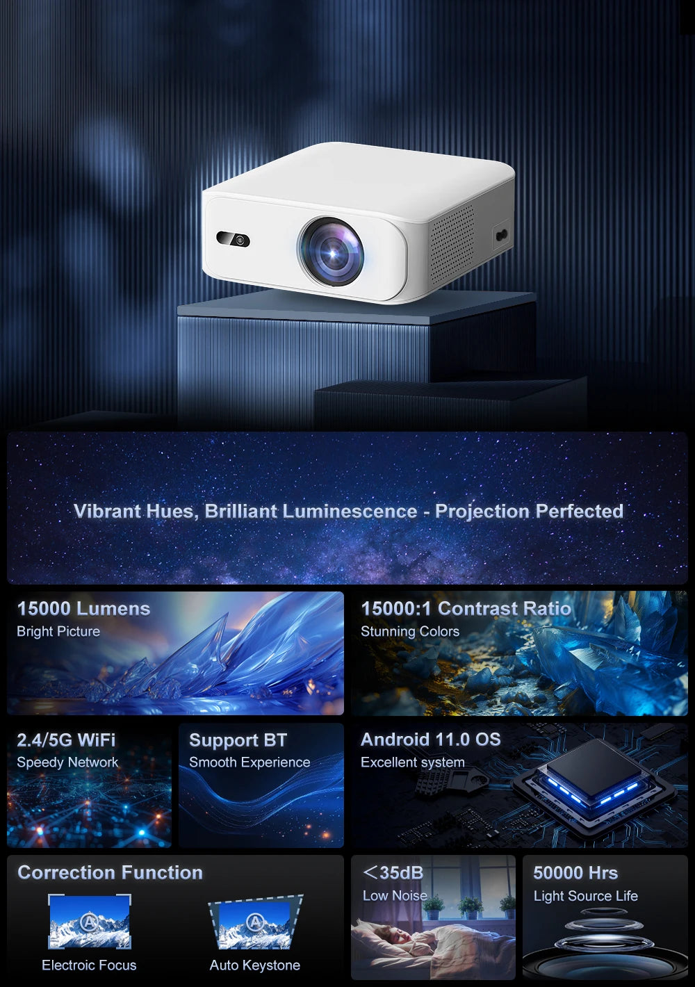 Touyinger L9 Portable Mini Projector  FHD 1080P Full HD Beam 4K Video WiFi Movie Home Theater